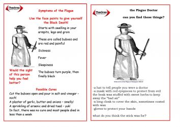 Plague Doctor Card